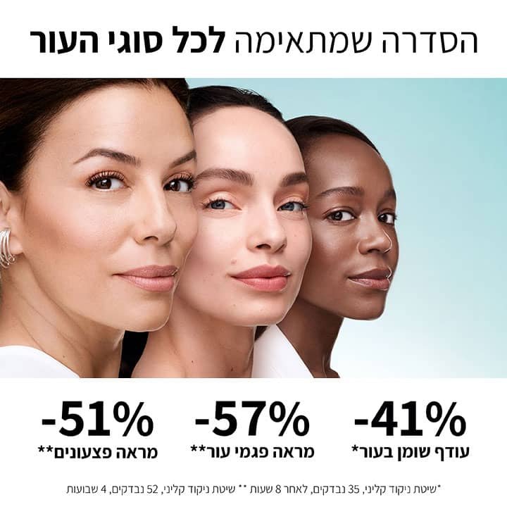 הסדרה שמתאימה לכל סוגי העור. מינוס 41 אחוז עודף שומן בעור. שיטת ניקוד קליני 35 נבדקים לאחר 8 שעות. מינוס 57 אחוז מראה פגמי עור. מינוס 51 אחוז מראה פצעונים. שיטת ניקוד קליני 52 נבדקים 4 שבועות.